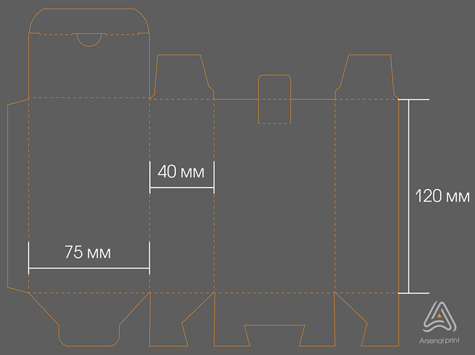 Друк коробок