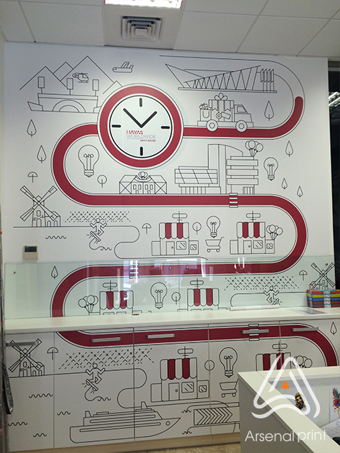 Дизайн і оформлення офісів