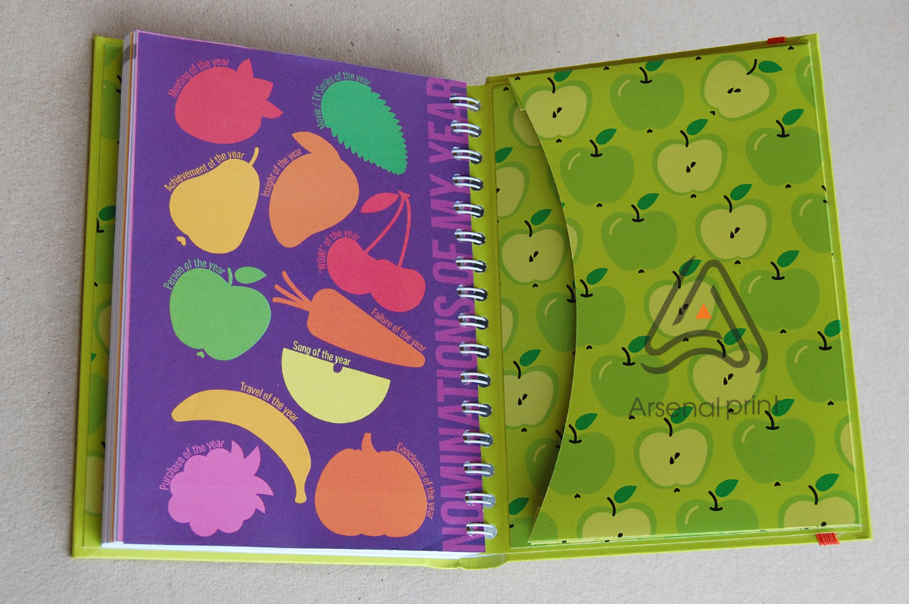 Друк блокнотів на замовлення