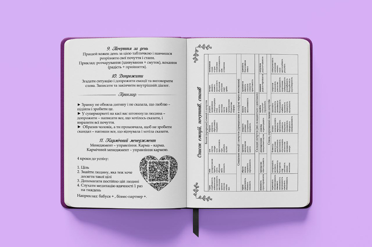 Створення макета для планера