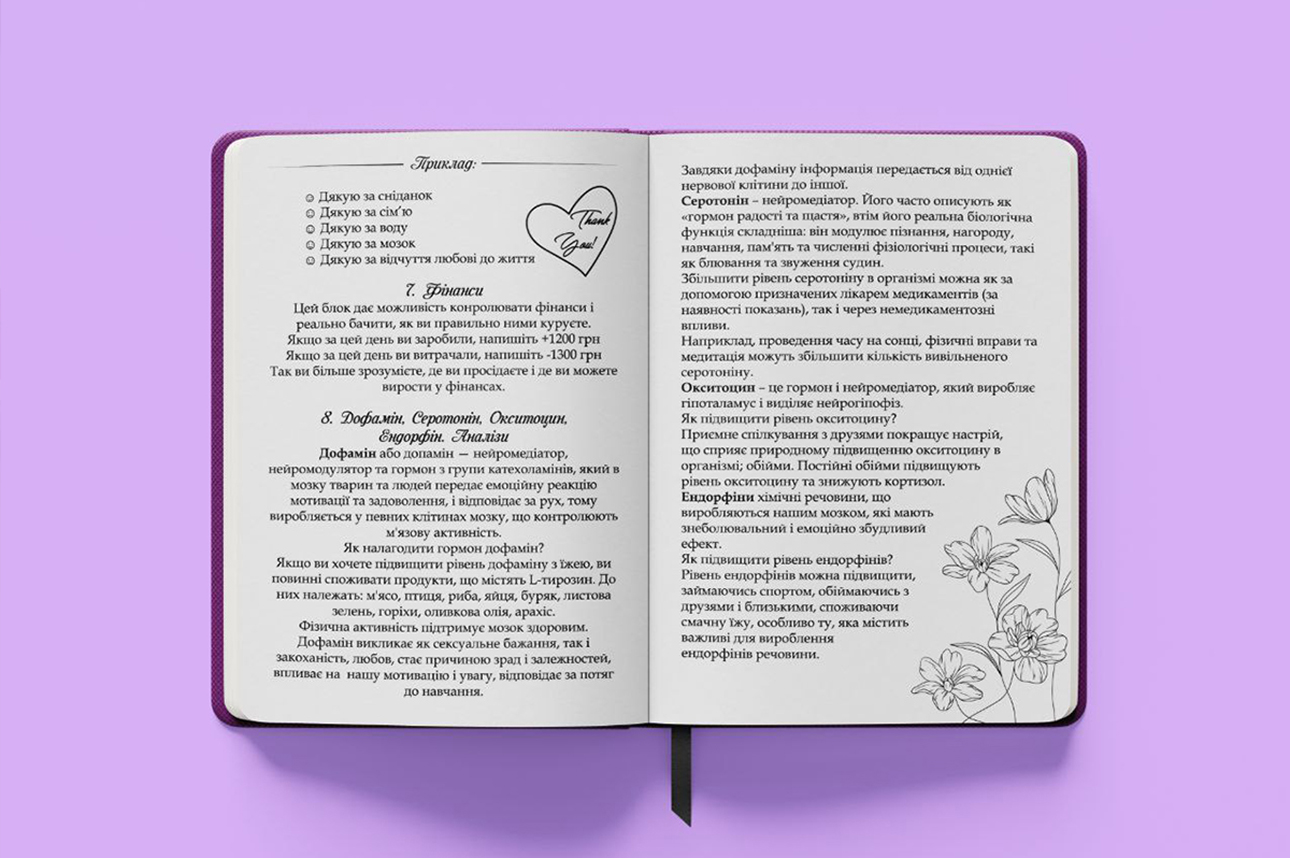 Розворот планера - дизайн