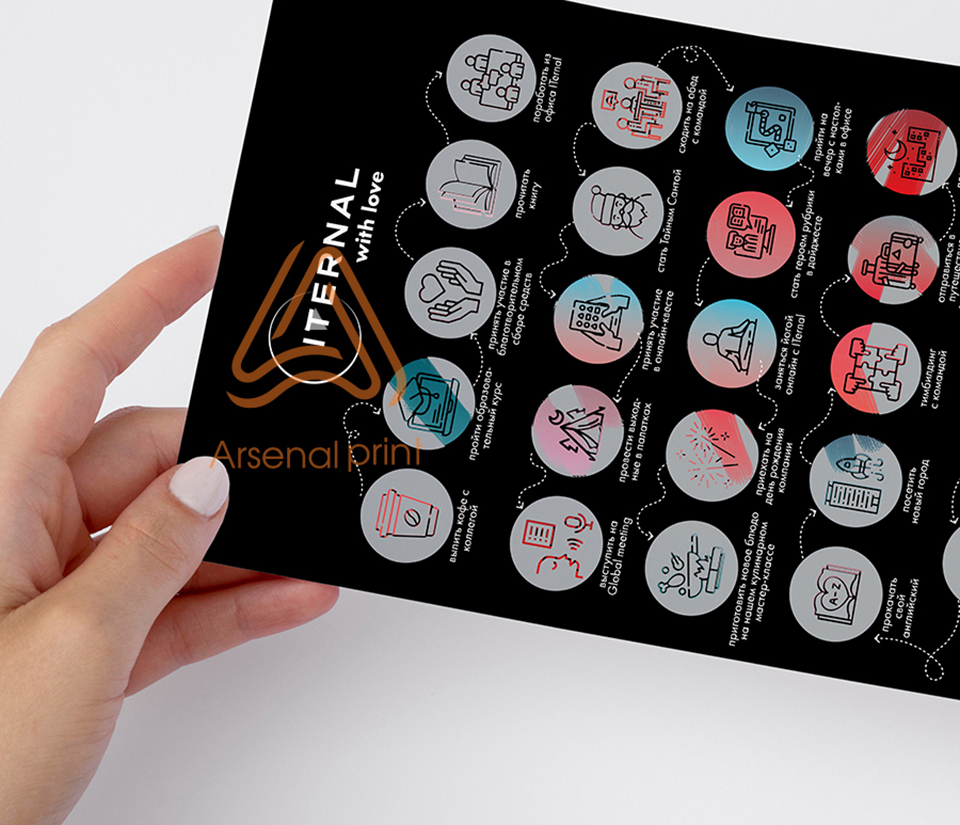 Скретч нанесення - листівка А4