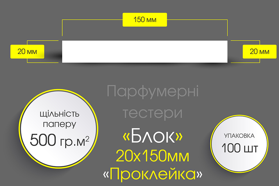 Блотери продаж -тестери для парфумів