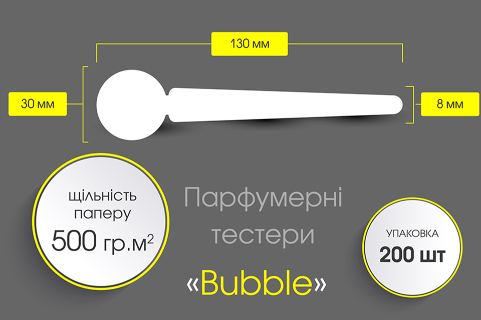 смужка-блоттер, тестер для парфумів