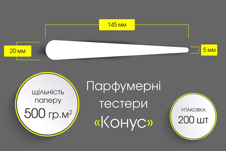 Паперові смужки для парфумів -Тестери
