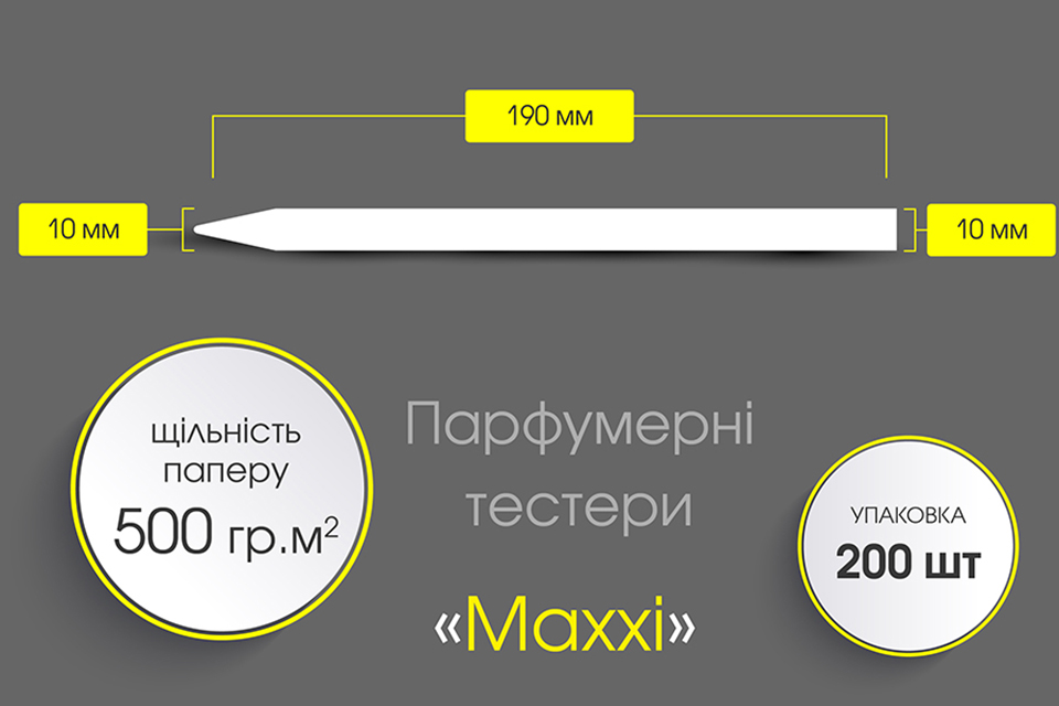 Блотер для духів-купити