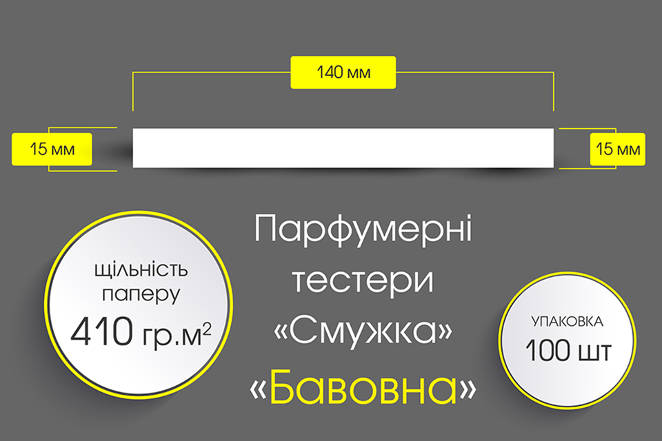 Парфумерні смужки блотери (100% Бавовна)