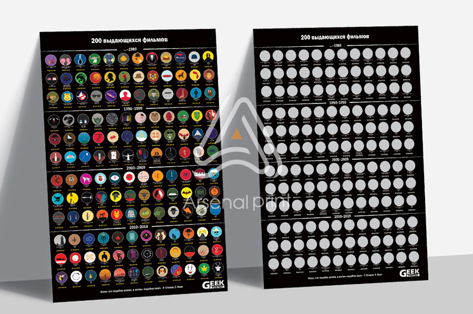 Стираєме скретч нанесення фарби